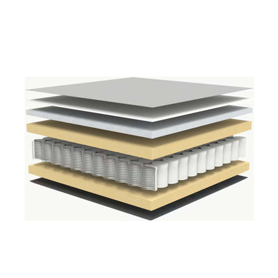 Innovation Living Sigmund, 587 Phobos Mocha