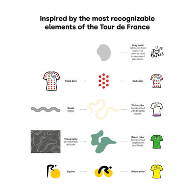 Notabag Foldable Tote, Tour de France