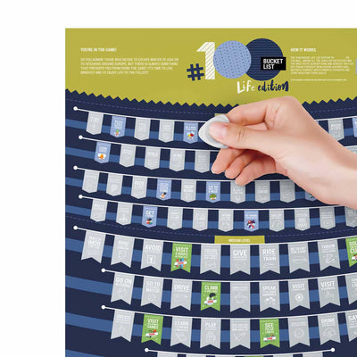 1DEA #100BucketList Poster, LIFE edition