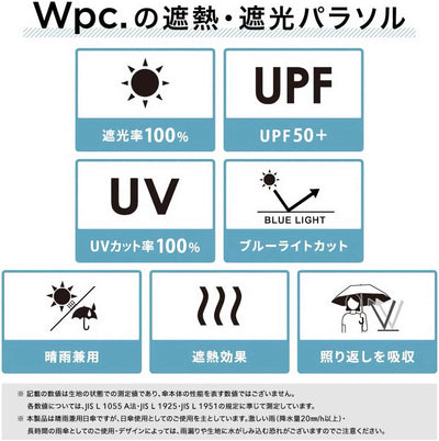 Wpc. Nuance Line long umbrella