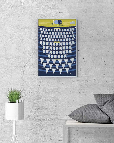 1DEA #100BucketList Poster, LIFE edition