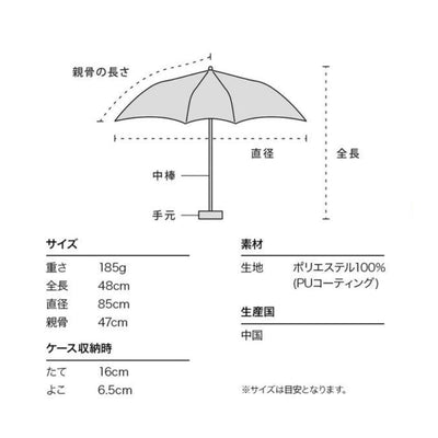 Wpc. x Super Mario Bros umbrella