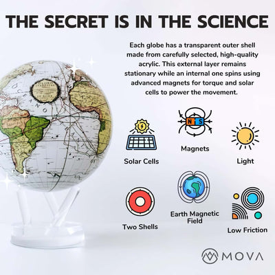 MOVA 4.5" Rotating Globe, Green/Gold Map