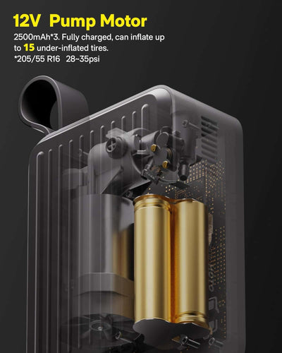 HOTO Tire Inflator Portable