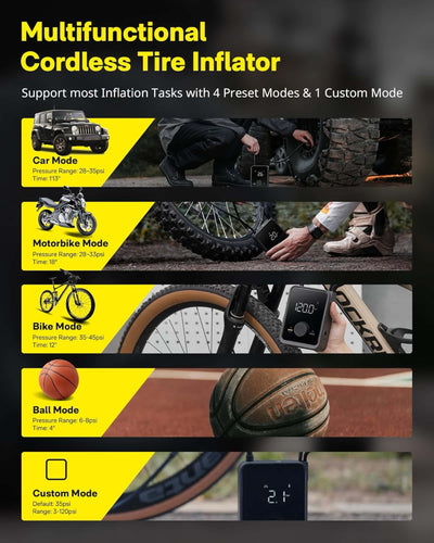 HOTO Tire Inflator Portable