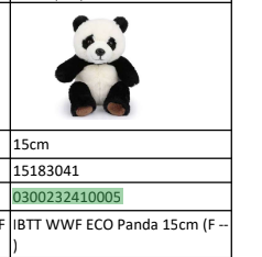 Bon Ton Toys WWF Plush Collection plush, Panda