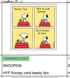 Hype Snoopy card, beauty tips