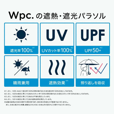 Wpc. UV Shield mini fold umbrella, black