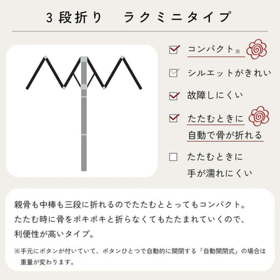 Miffy Head umbrella, candy