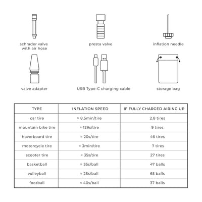 HOTO Electric Tire Inflator/Air Pump/Air Compressor