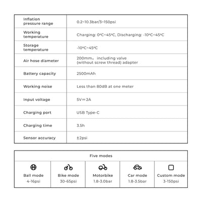 HOTO Electric Tire Inflator/Air Pump/Air Compressor