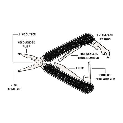 Gentlemen's Hardware Fisherman's Friend 9-in-1 multi tool
