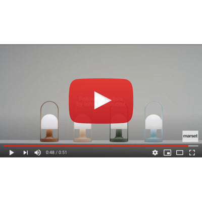 <iframe width="592" height="333" src="https://www.youtube.com/embed/8TQdTnCkHTk" frameborder="0" allow="accelerometer; autoplay; encrypted-media; gyroscope; picture-in-picture" allowfullscreen></iframe>