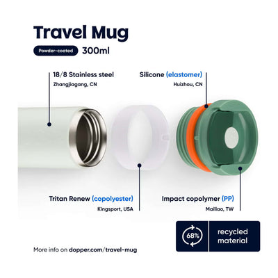 Dopper Travel Mug thermal mug 300ml, forest green