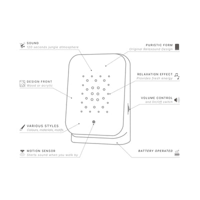 Relaxound Junglebox motion sensor soundbox, Oak