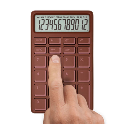 Choculator