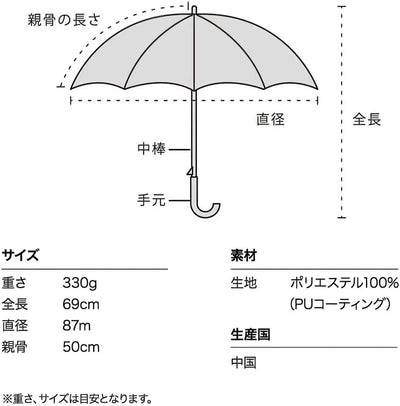 Wpc. Nuance Line long umbrella