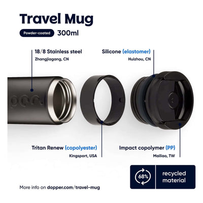 Dopper Travel Mug thermal mug 300ml, blazing black