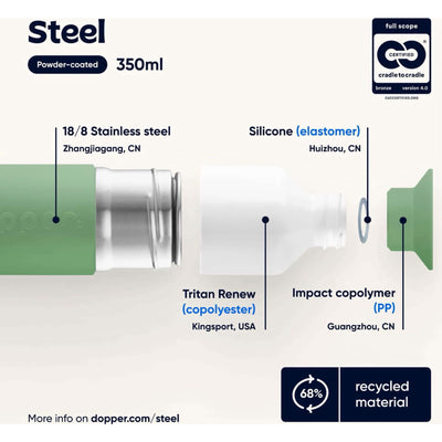 Dopper Steel bottle 350ml, fresh green
