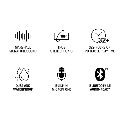 Marshall Emberton III, midnight blue