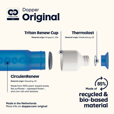 Dopper Original bottle 450ml, pacific blue