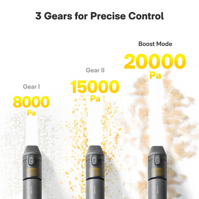 HOTO AutoCare Air Duster & Vacuum