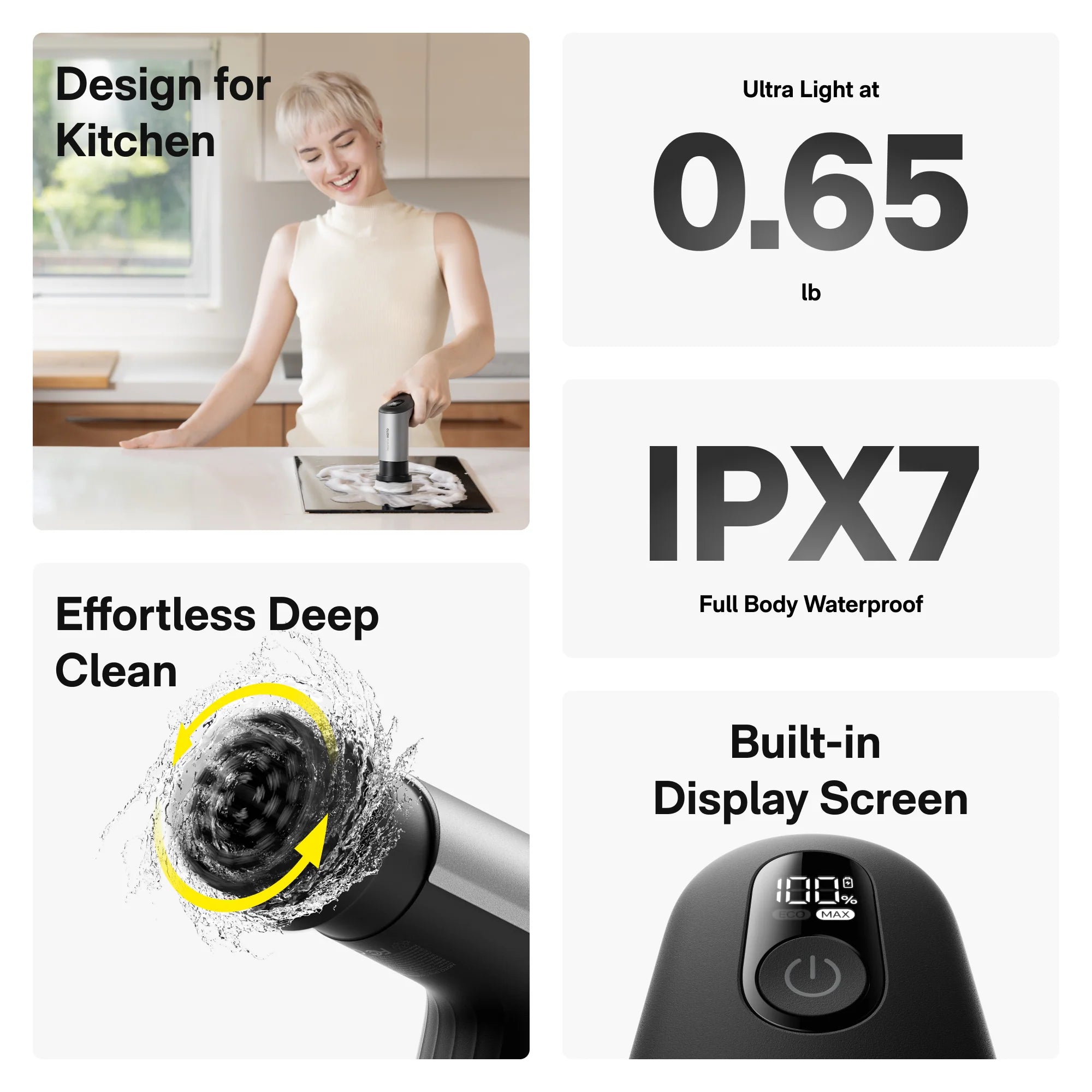 HOTO Grip™ Cordless Spin Scrubber