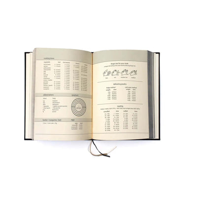 Suck Uk My Family cookbook