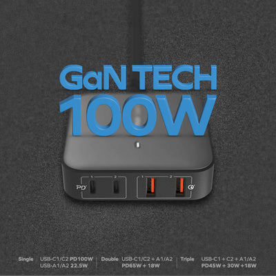 MOMAX OnePlug 100W 4-Port GaN Desktop Charger