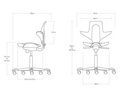 HAG Capisco Puls 8020 ergonomic chair, seagreen/white/turquoise (200 mm)